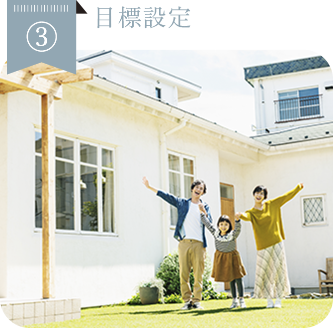 202602mokuhyou-x2 目標設定